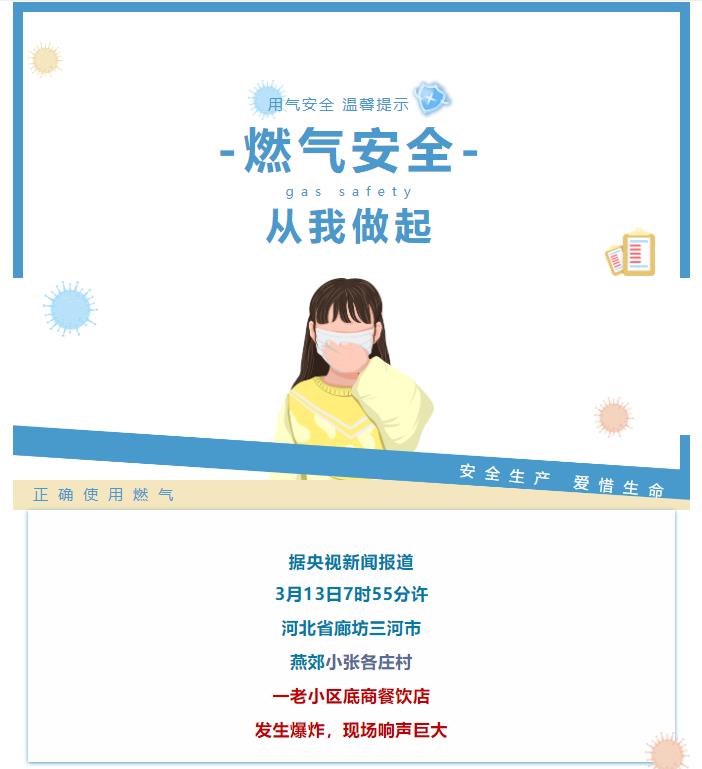 突發(fā)！燃氣泄露7死27傷！物業(yè)緊急提醒：安全正確使用燃氣！